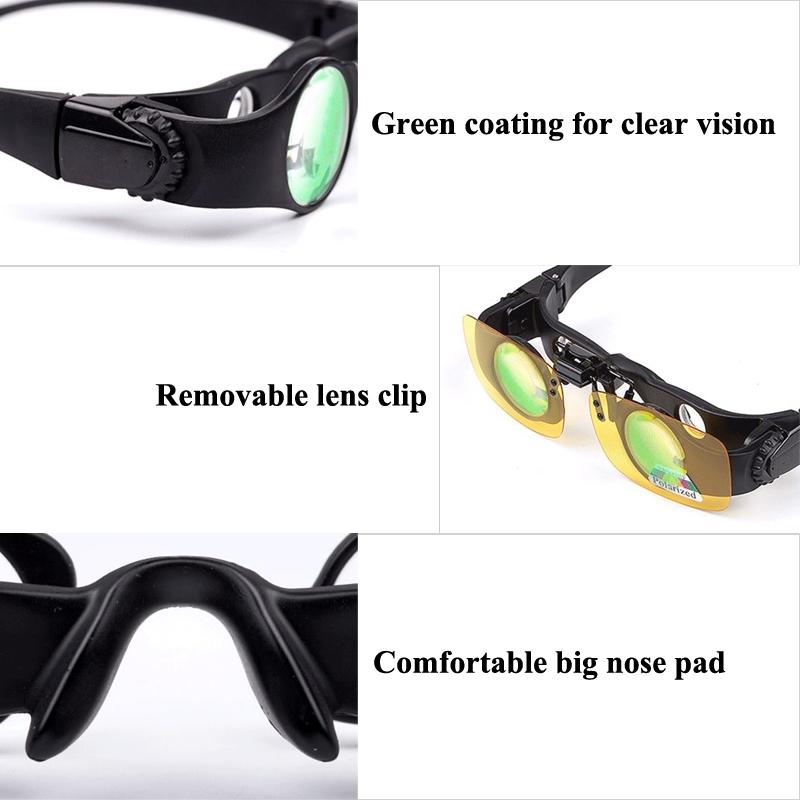 Zoomable Fishing Binoculars - Yellow Clip 8X Magnification-1915197955820883971