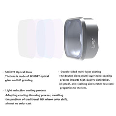 Nd8 Filters For Dji Fpv Combo Drone-1915197791228006403