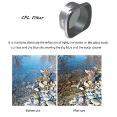 Nd32Pl Filters For Dji Fpv Combo - Drone-1915198389352534020