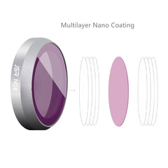 Zoom Filter For Dji Mavic 2 - Nd16-1915197648256765954