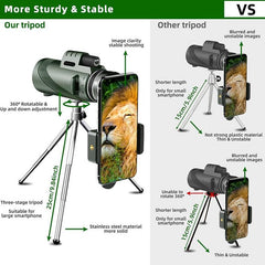 High Power Hd Monocular With Night Vision Clip & Tripod - 40X60-1915198133508378626