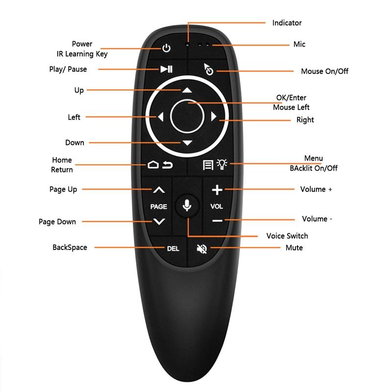 Smart Bluetooth Voice Remote With Learning Function - G10Bts-1915197832097304579