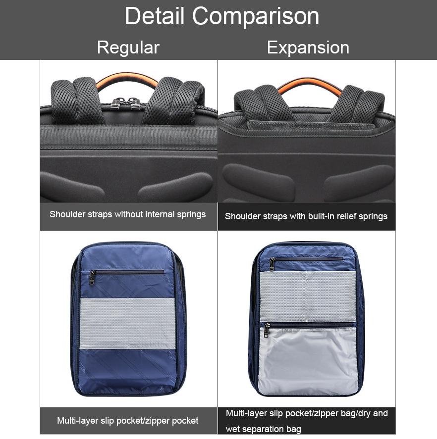 Waterproof Laptop Backpack With Usb Port - Outdoor Expansion-1915198150142988294
