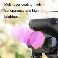 Nd32 Filter For Mavic 3 - Fi330 Style-1915197635124400130