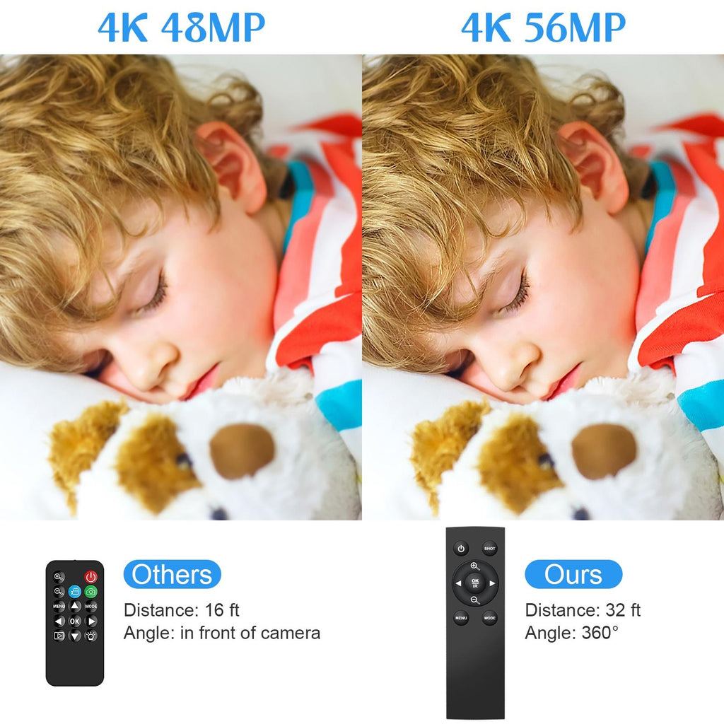 Af2 5600Px 18X Zoom 4K Digital Video Camera With Hood & Microphone & Wide-Angle Lens-1922443450951798787