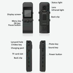 58Mp 1.5 Lcd Hd Pocket Camera With Video Recording - Standard-1915198301037268997