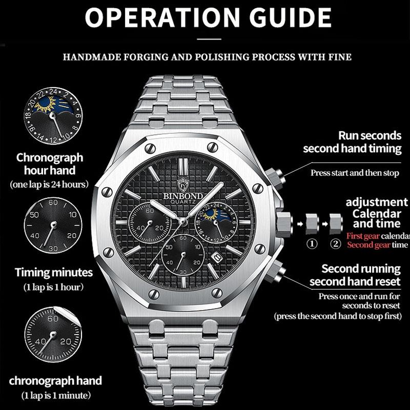 Waterproof Multifunctional Business Watch - Luminous Quartz-1915197829719134210