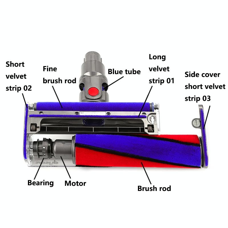 Soft Roller Head For Dyson V6-V11 Vacuum Cleaners-1915198274990641155