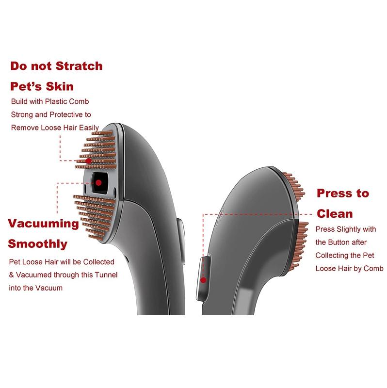 Pet Brush And Hair Comb Set For Dyson V6 Vacuum-1915198257865297924