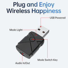 5-In-1 Usb Bluetooth 5.2 Car Receiver / Transmitter-1915197739776479235