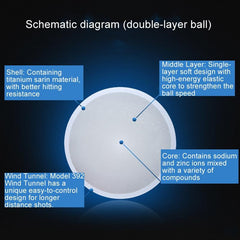 Water Golf Practice Ball - Floats For Improved Accuracy-1969996453485088773
