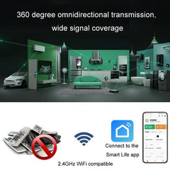 Smart Wifi Set-Top Box Remote For Air Conditioner-1915197872970797063