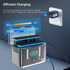 Smart Dual Charging Box For Insta360 X4 Camera-1964932314890899457
