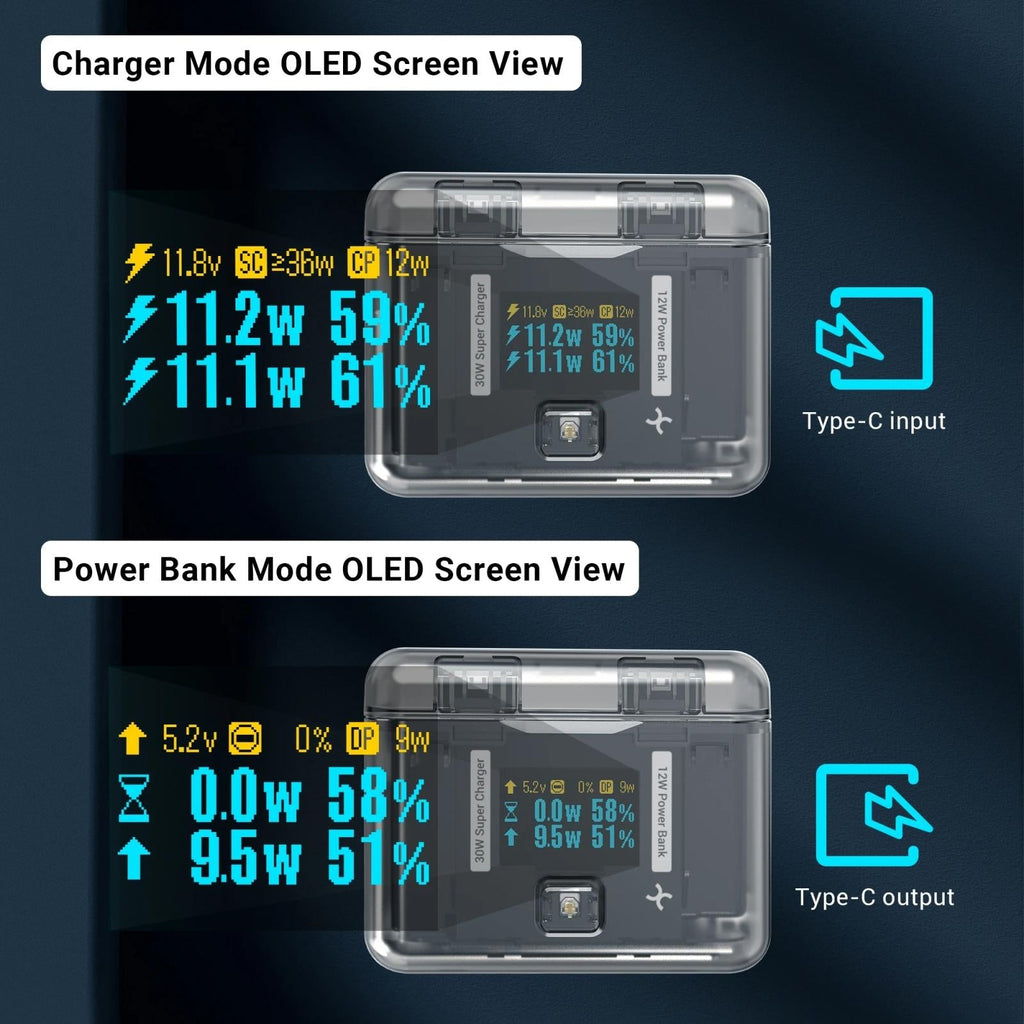 Smart Dual Charging Box For Insta360 X4 Camera-1964932314890899460