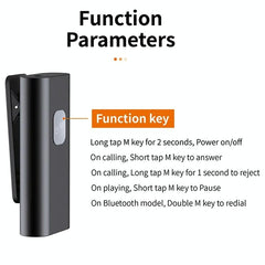 Bluetooth Car Audio Receiver - Plug-In Card-1915197780167626757