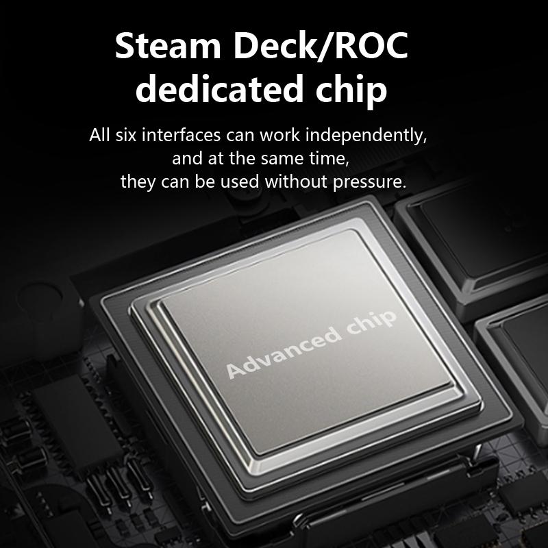 6-In-1 Type-C Docking Station For Steam Deck / Rog Blueendless Ds601 Game Console-1915198258649632776