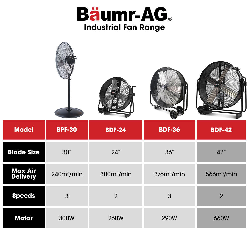 BAUMR-AG 42