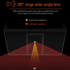 2.4 Screen Digital Peephole Viewer With 0.3Mp Camera And Door Bell-1915197756474003464