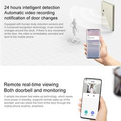 3Rd Gen Smart Doorbell - Compact & Intelligent-1915197765508534276