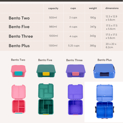 MONTII.CO Bento Plus | Blueberry-1954803116885020679