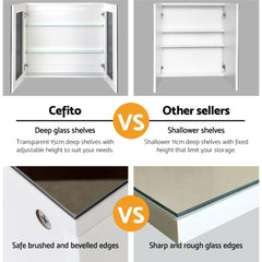 Cefito Bathroom Mirror Cabinet 750x720mm White
