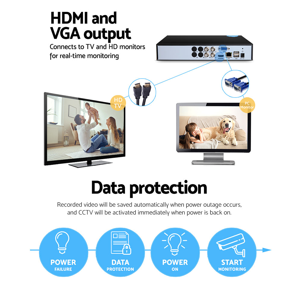 UL-tech CCTV Security System 4CH DVR 4 Cameras 1080p