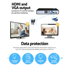 UL-tech CCTV Security System 4CH DVR 4 Cameras 1080p
