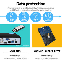 UL-tech CCTV Security System 4CH DVR 4 Cameras 1TB Hard Drive
