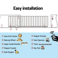 LockMaster Electric Sliding Gate Opener 1200KG Keypad 4M