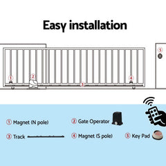 Lockmaster Automatic Sliding Gate Opener Kit Keypad 4M 1000KG