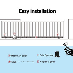 Lockmaster Automatic Sliding Gate Opener Kit 6M 1000KG