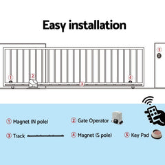 Lockmaster Automatic Sliding Gate Opener Kit Keypad 4M 1200KG