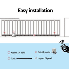 LockMaster Electric Sliding Gate Opener 1200KG 4M