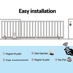 Lockmaster Automatic Sliding Gate Opener Kit Keypad 6M 1800KG
