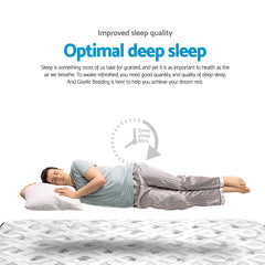 Giselle Bedding 24cm Mattress Super Firm Double