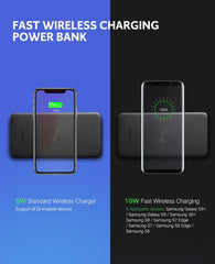 UGreen 10000mAh  Power bank  with 10W QI Wireless Charging Pad - Black 50578