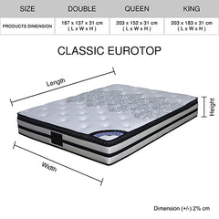 Classic Euro Top Mattress King Size