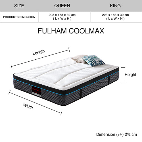 Fulham FBT56M Coolmax Mattress King Size