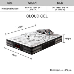 Cloud FMBT38PM Gel Mattress King Size