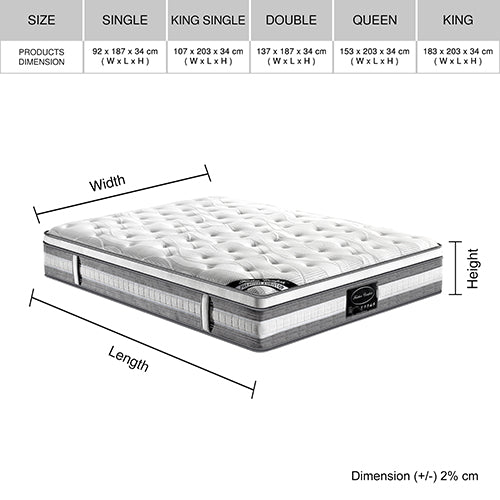 Premium Euro Top Rolled up Mattress King Single Size