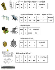 Sliding Gate Hardware Accessories Kit - 6m Track, Wheels, Stopper, Roller Guide