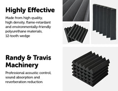 40pcs Studio Acoustic Foam Sound Absorbtion Proofing Panels Tiles Wedge 30X30CM